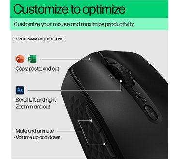 HP 420 Programmable Bluetooth mouse