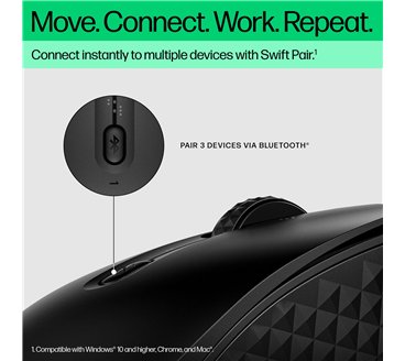 HP 420 Programmable Bluetooth mouse