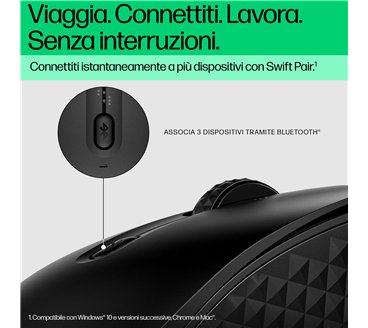 HP 420 Programmable Bluetooth mouse