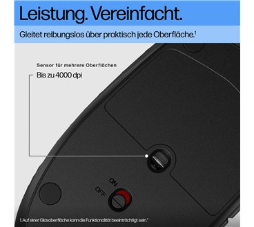 HP 420 Programmable Bluetooth mouse