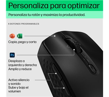 HP 420 Programmable Bluetooth mouse