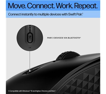 HP 420 Programmable Bluetooth mouse