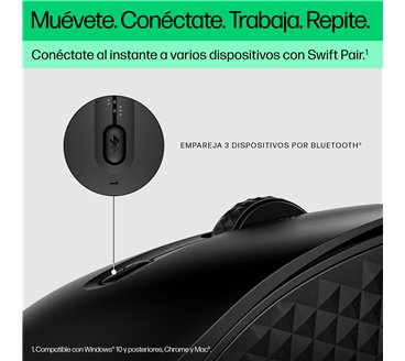HP 420 Programmable Bluetooth mouse