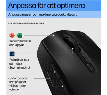 HP 420 Programmable Bluetooth mouse