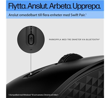 HP 420 Programmable Bluetooth mouse