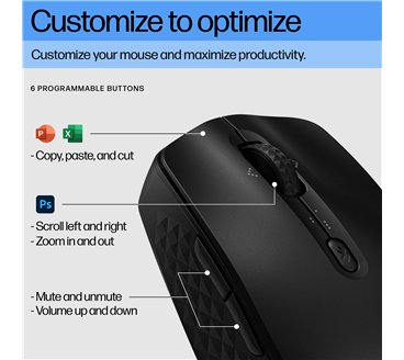 HP 420 Programmable Bluetooth mouse