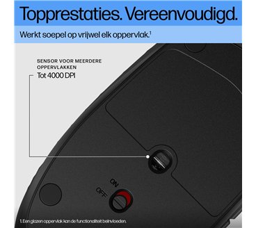 HP 420 Programmable Bluetooth mouse