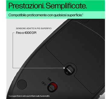 HP 420 Programmable Bluetooth mouse