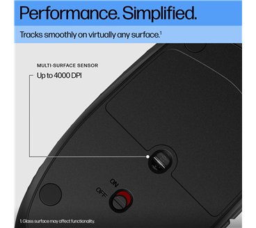 HP 420 Programmable Bluetooth mouse