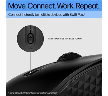 HP 420 Programmable Bluetooth mouse