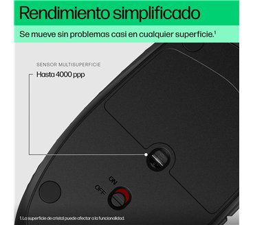 HP 420 Programmable Bluetooth mouse