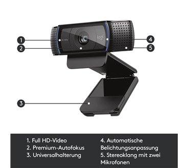 Logitech 960-001055 webcam