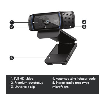 Logitech 960-001055 webcam