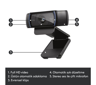 Logitech 960-001055 webcam