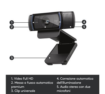Logitech 960-001055 webcam