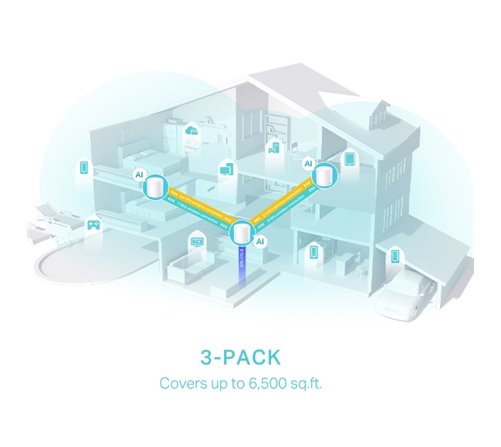 Système WiFi Mesh TP-Link Deco X50 AX3000 (3 pièces)