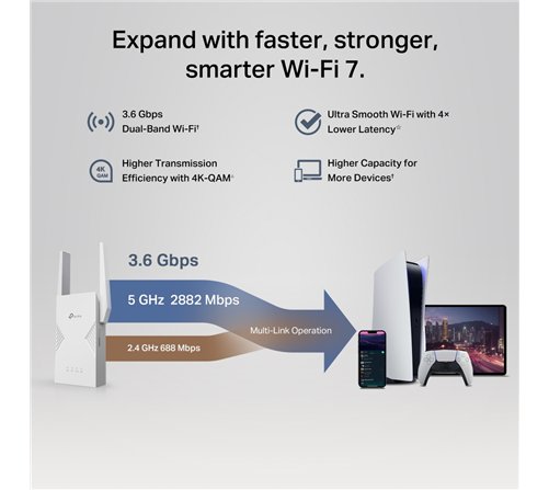 Répéteur WiFi Mesh TP-Link RE235BE (BE3600)